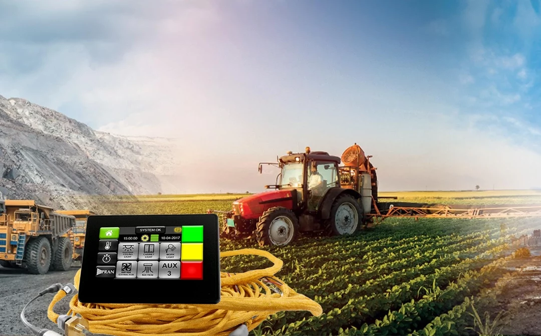 Ownership, Accountability & Traceability